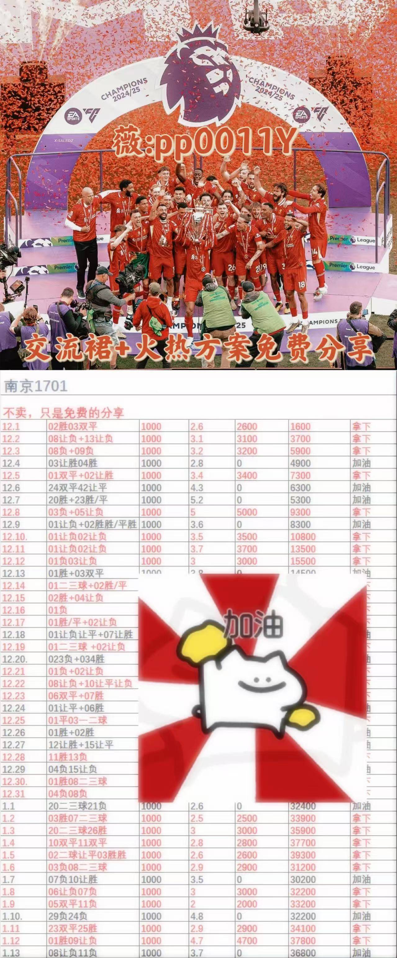 周三008 意甲 那不勒斯VS帕尔马，鄙人赛事拙见！